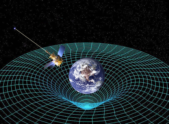 Teorie relativity umožnila pochopit význam některých přírodních zákonitostí při rychlostech srovnatelných s rychlostí s větla.