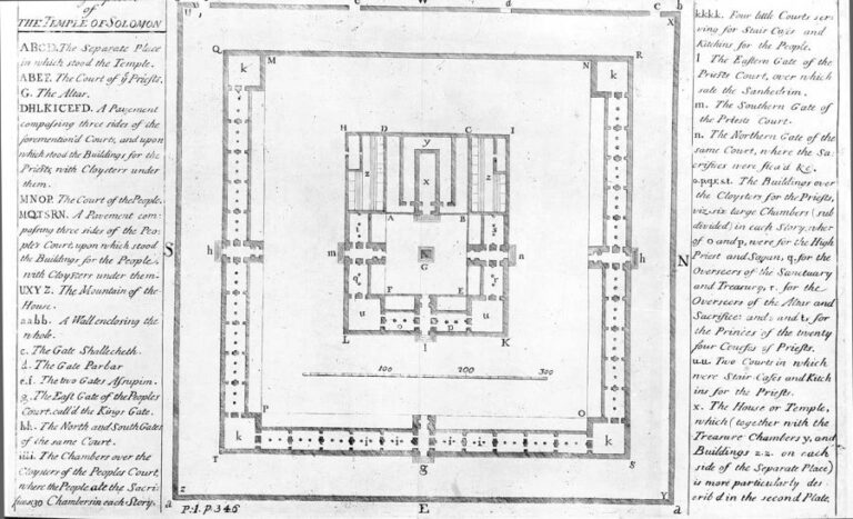 Newtonův diagram části Šalomounova chrámu. Seriózní vědec se zajímal i o věci, které by od něj člověk vůbec nečekal. Foto: Sir Isaac Newton/Creative Commons/Public Domain