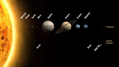 Země svou hvězdu obíhá v obyvatelné zóně. Podobně je na tom také planeta Kepler-186f.