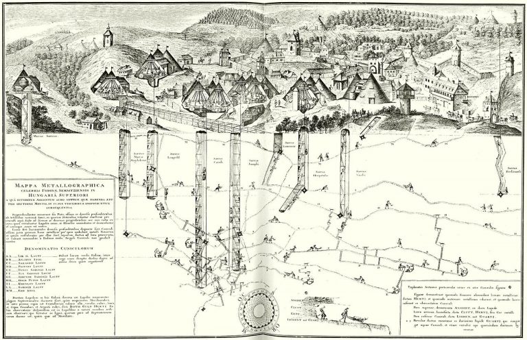 Plán štol v Banské Štiavnici z roku 1726. Brzy po té tu vznikne nová škola pro horníky.