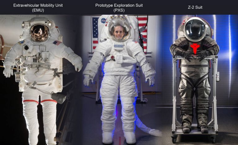 Současné i budoucí skafandry NASA.