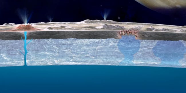 Kapalanou vodu nalezneme i na jiných kosmických tělesech, například na Jupiterově měsíci Europa.