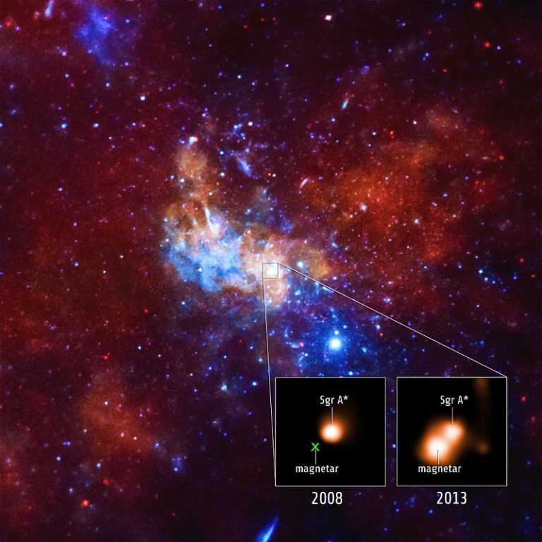 Magentar poblíž černé díry uvnitř naší galaxie Sagittarius A*.