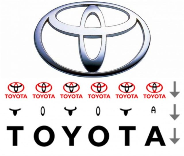 Logo Toyoty může připomínat jak nit s jehlou, tak se z něj dá složit i samotný název firmy.