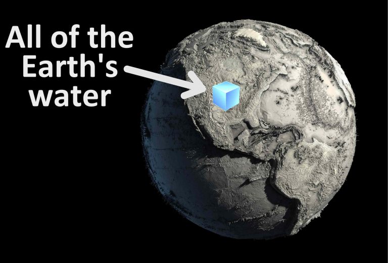 Ač oceány pokrývají velkou část povrchu modré planety, z její celkové hmoty představují jen 0,02 %.