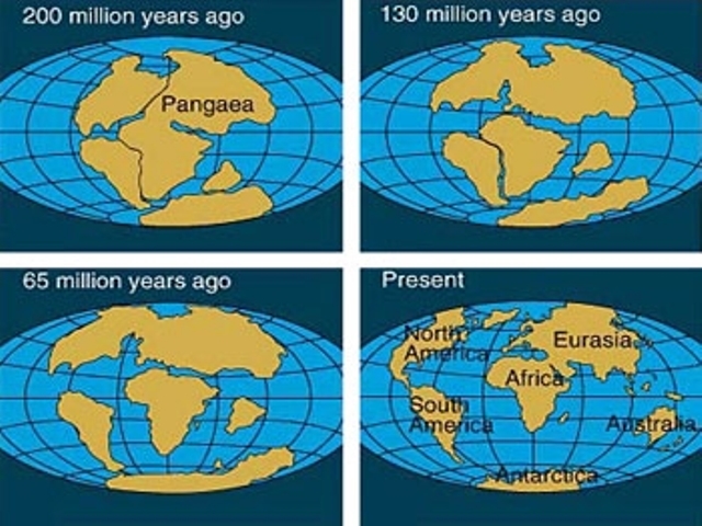 Vývoj a pohyb kontinentů v průběhu času.