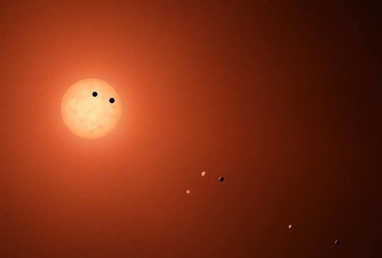 TRAPPIST-1 a jeho planetární systém.