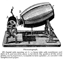 I fonograf  Edouarda-Leona Scotta de Martinvilleho umí vyrávat zvukové vlny.
