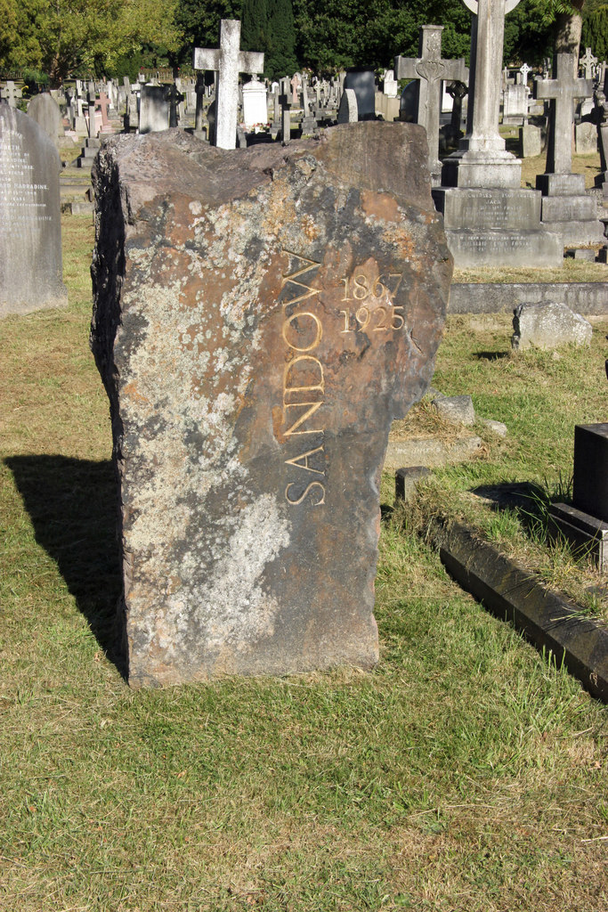 Sandowův hrob nechal až v roce 2002 označit jeden z jeho fanoušků.