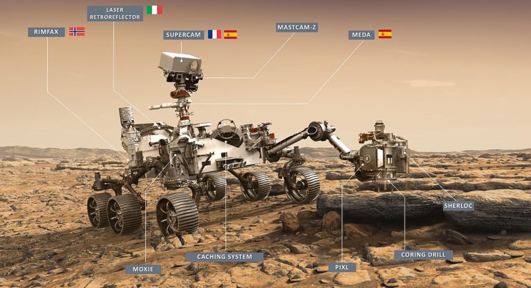 Perseverance je vozítko („rover“), které je součástí mise Mars 2020 americké agentury NASA. Foto: commons.wikimedia.org
