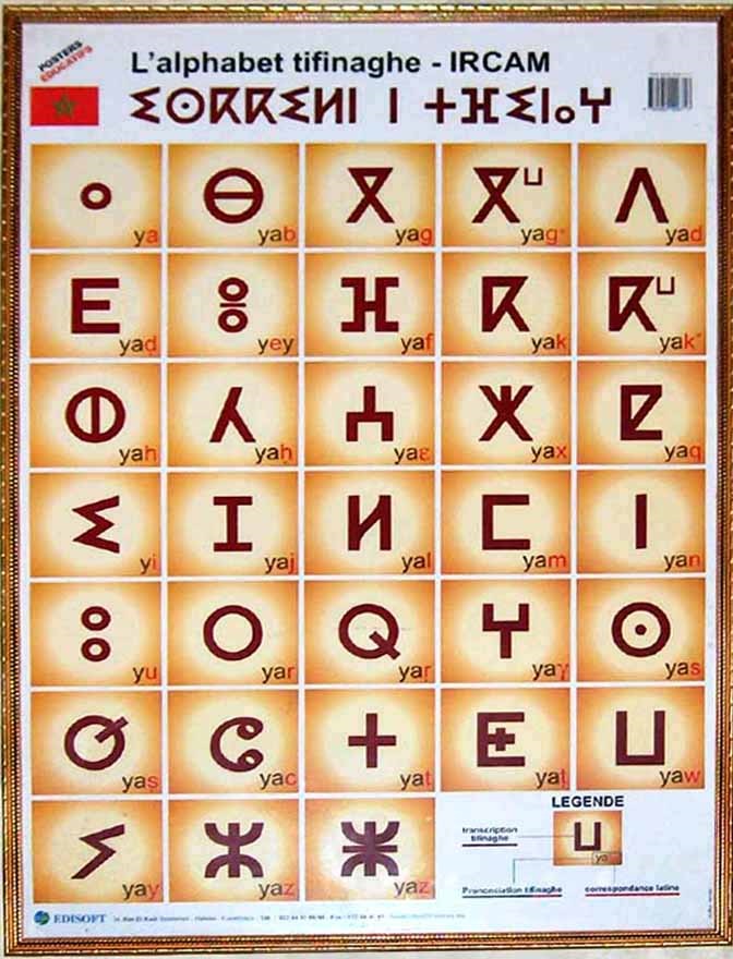 Berberský znakový systém tifinagh vznikl zjednodušováním. FOTO: Mikael Parkvall/Creative Commons/CC BY-SA 3.0