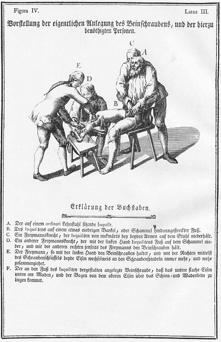 Španělskou botu tvoří upravený šrouboý lis. FOTO: Constitutio Criminalis Theresiana 1768/Creative Commons/Public Domain