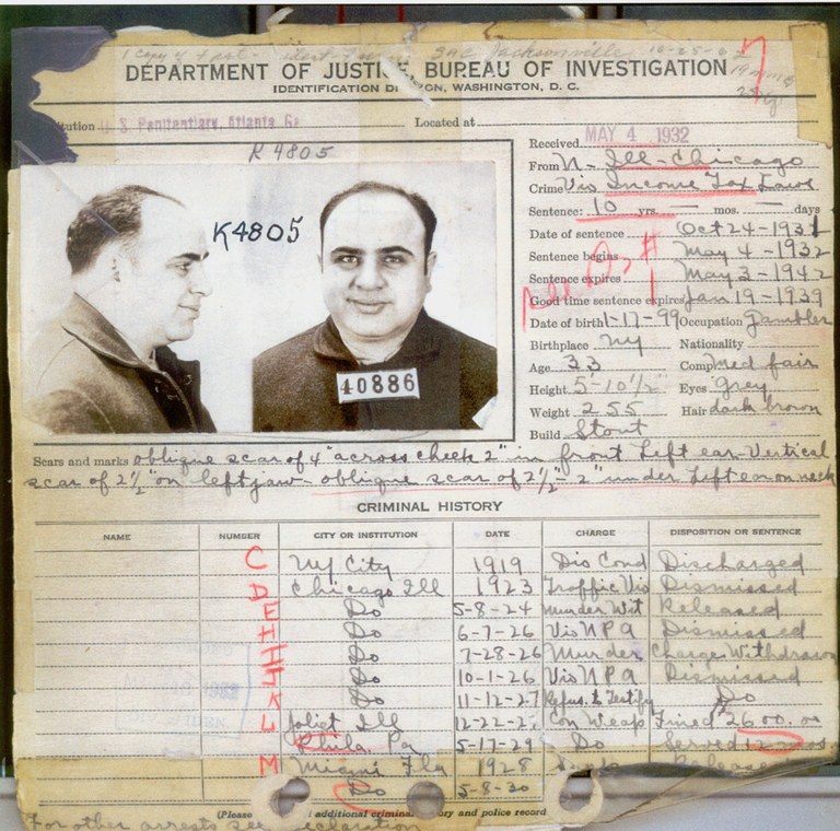 Al Capone: Legendární mafiánský boss