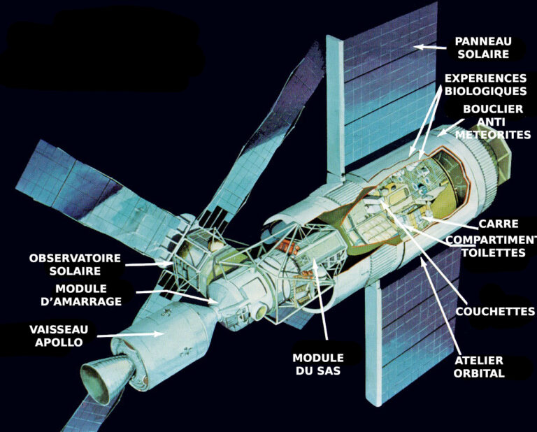 USA mapují škody na svém Skylabu špionážní družicí. To se svět dozví ale až o 20 let později. Foto: NASA