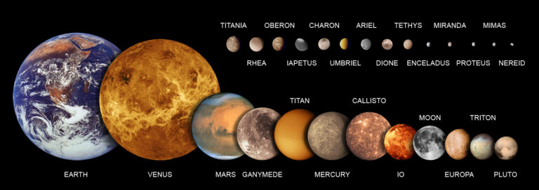 Kam by ve Sluneční soustavě patřila Nibiru? FOTO: primefac / Creative Commons / CC BY 3.0