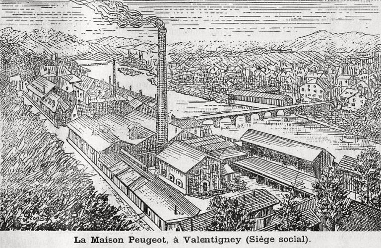 Továrna Peugeot v roce 1897. FOTO: Neznámý autor/Creative Commons/Public Domain