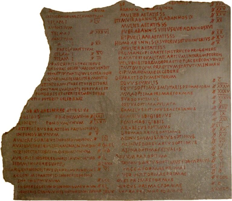 Fragment římského Ediktu o cenách. FOTO: User:MatthiasKabel/Creative Commons/CC BY-SA 3.0