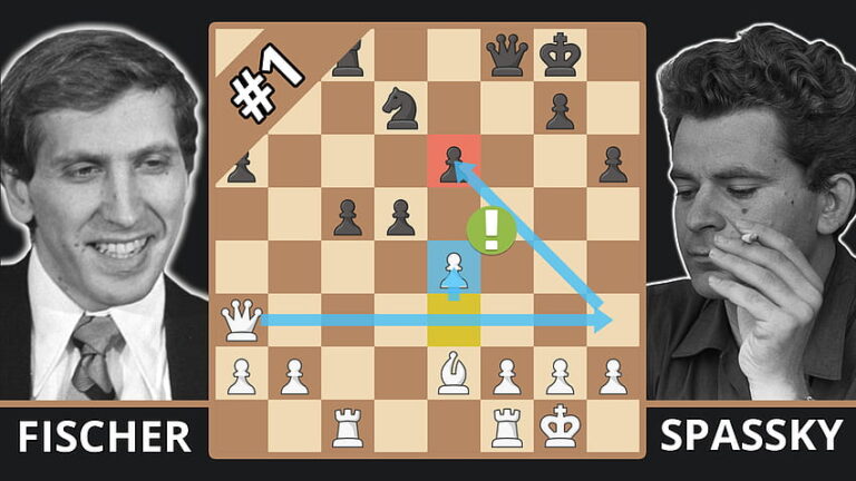 Šachisté Bobby Fischer a Boris Spasskij jsou si protiklady. Podivín a neřízená střela vs. klidný, vždy dokonale připravený perfekcionista. Foto: pxfuel