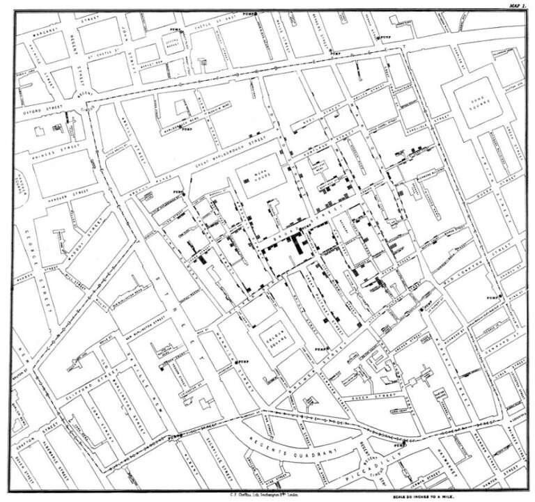 Původní mapa od Johna Snowa zobrazující shluky případů cholery během londýnské epidemie v roce 1854, nakreslená a litografií provedená Charlesem Cheffinsem .Foto: Mapa knihy „O způsobu přenosu cholery“ od Johna Snowa, původně vydané v roce 1854 nakladatelstvím CF Cheffins, Lith, Southhampton Buildings, Londýn, Anglie/ Creative Commons/Public Domain