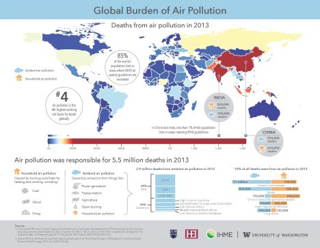 Infografika ukazuje oblasti s nejvíce zamořeným ovzduším. Nejhůře je na tom Čína a Indie.